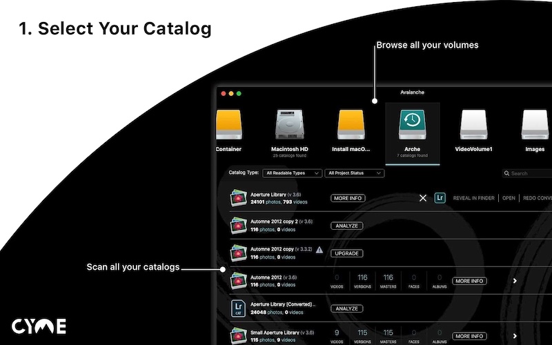 List af all catalogs owned by the user