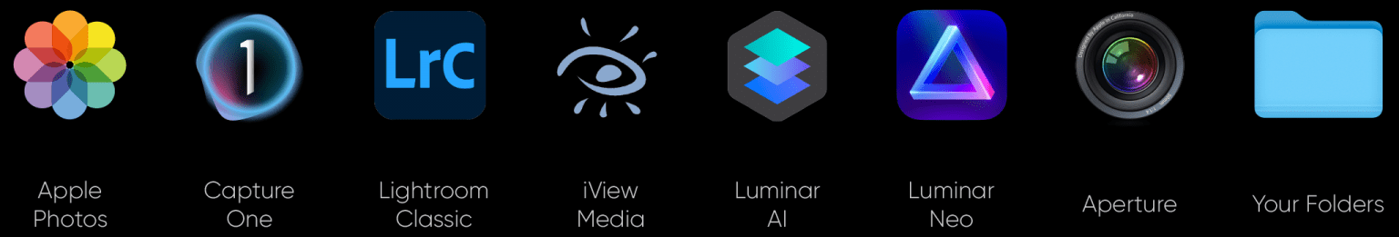 Peakto compatible with Apple Photos, Aperture, Lightroom Classic, Luminar AI/Neo, Capture One, iView Media