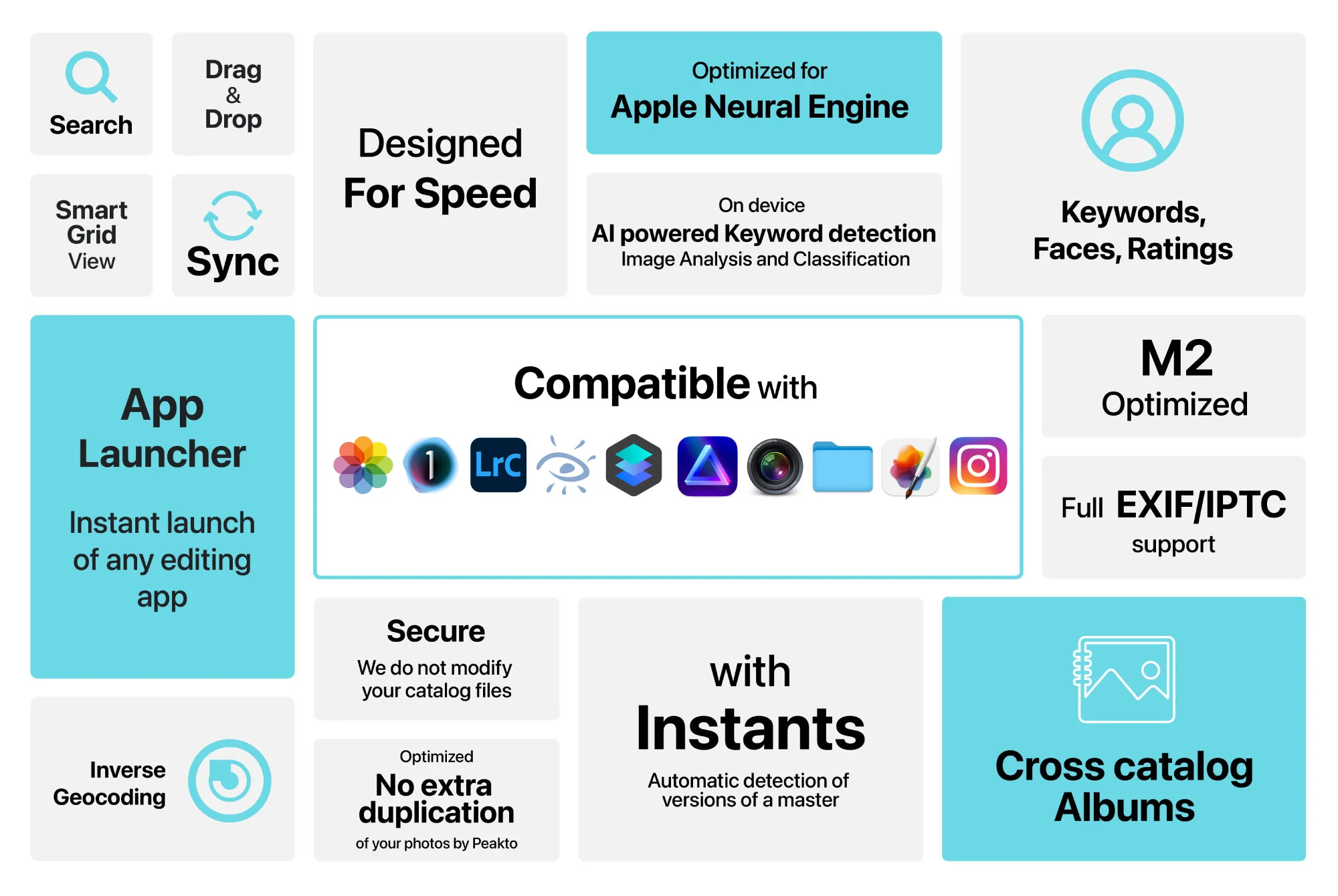 Optimized for macOS
