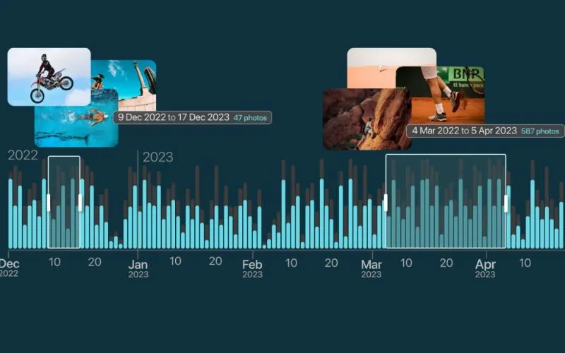 Sorting Your Photos by Date with Timeline Peakto 06